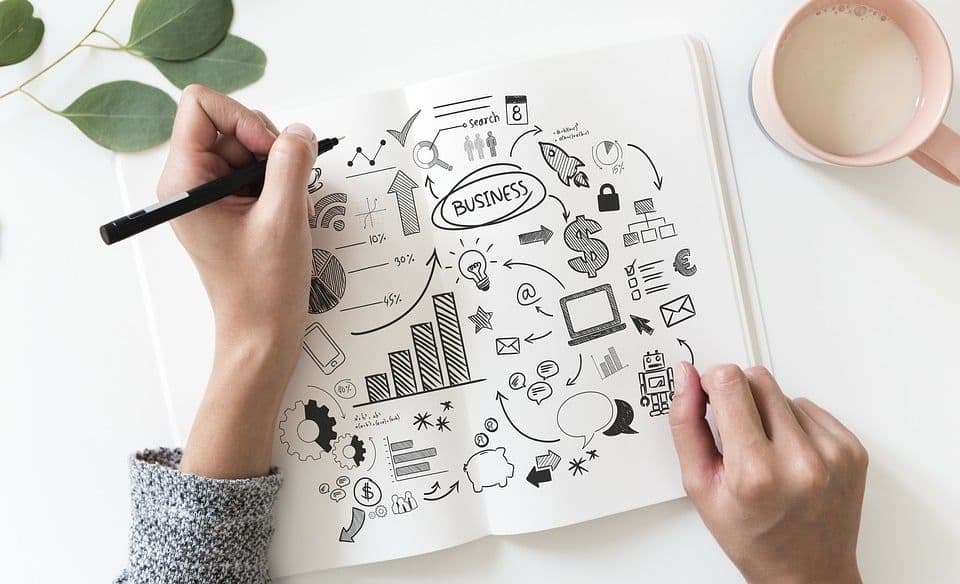 Steps to Incorporate an LLC in Australia