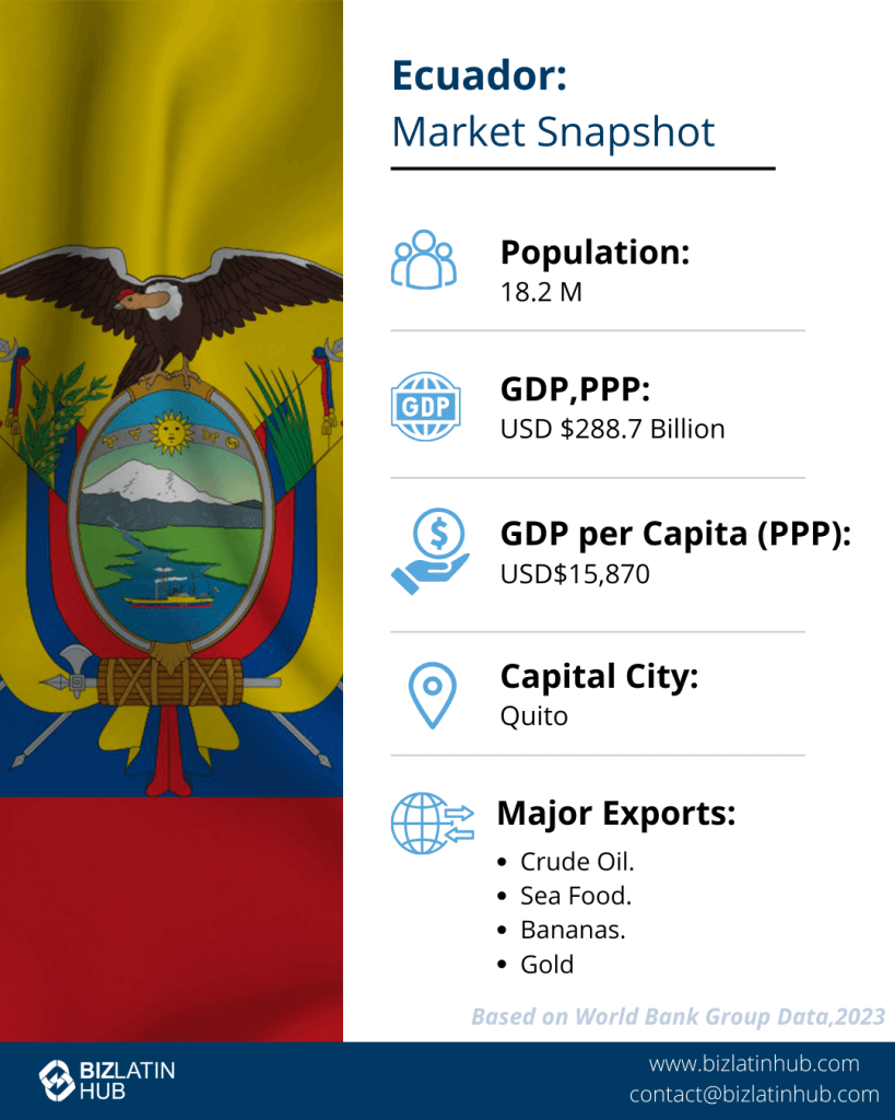 Why do you need tax advisory services in Ecuador?