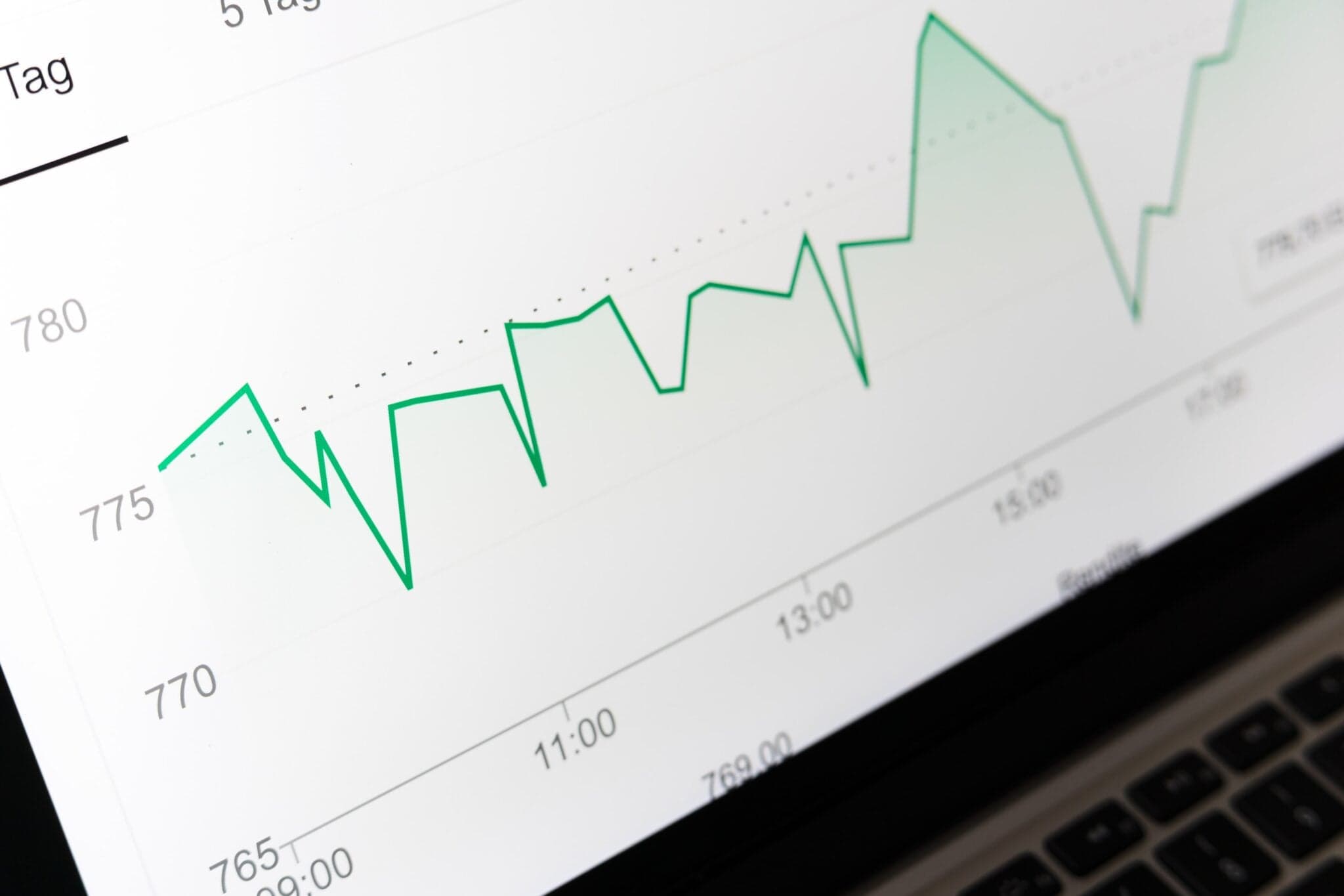 How Corporate Tax Planning Strategies Reduce Liability and Improve Profitability