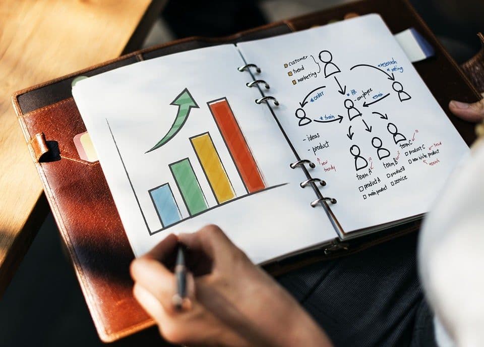 Why Consider Doing Business in Brazil?
