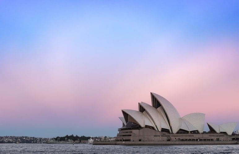 Australian legal and accounting business compliance