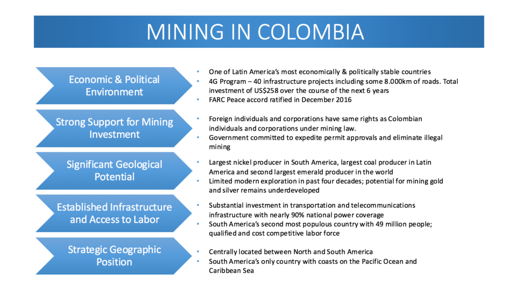 overview mining in colombia