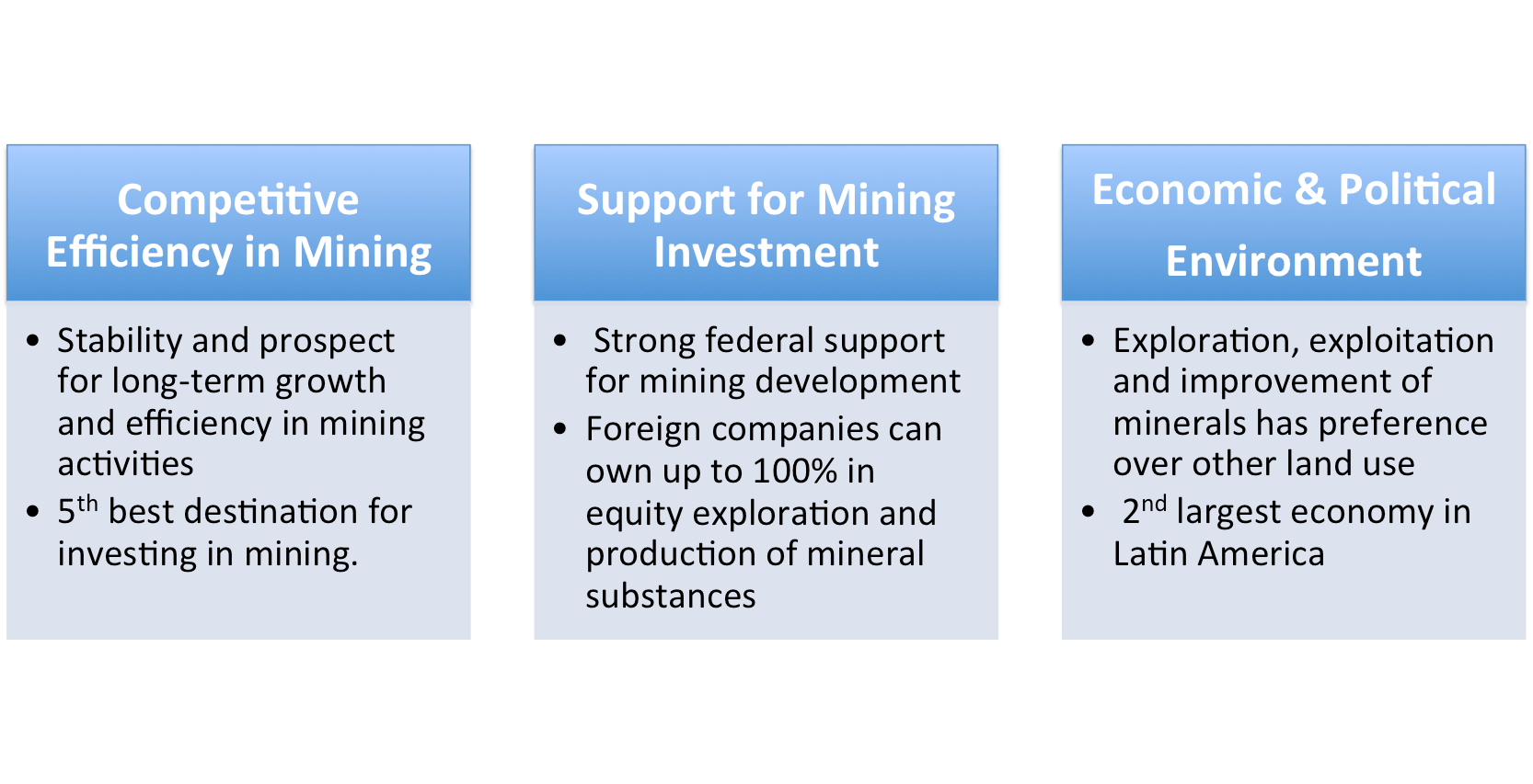Servicios legales de minería en México: Cómo completar una Due Diligence para minería