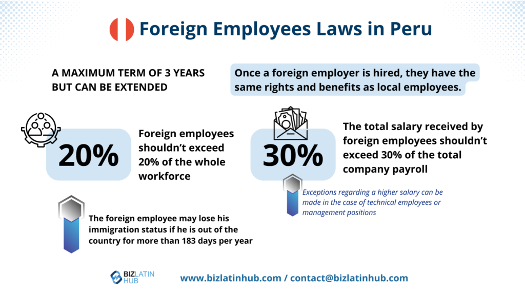 Laws for foreign employees in Peru