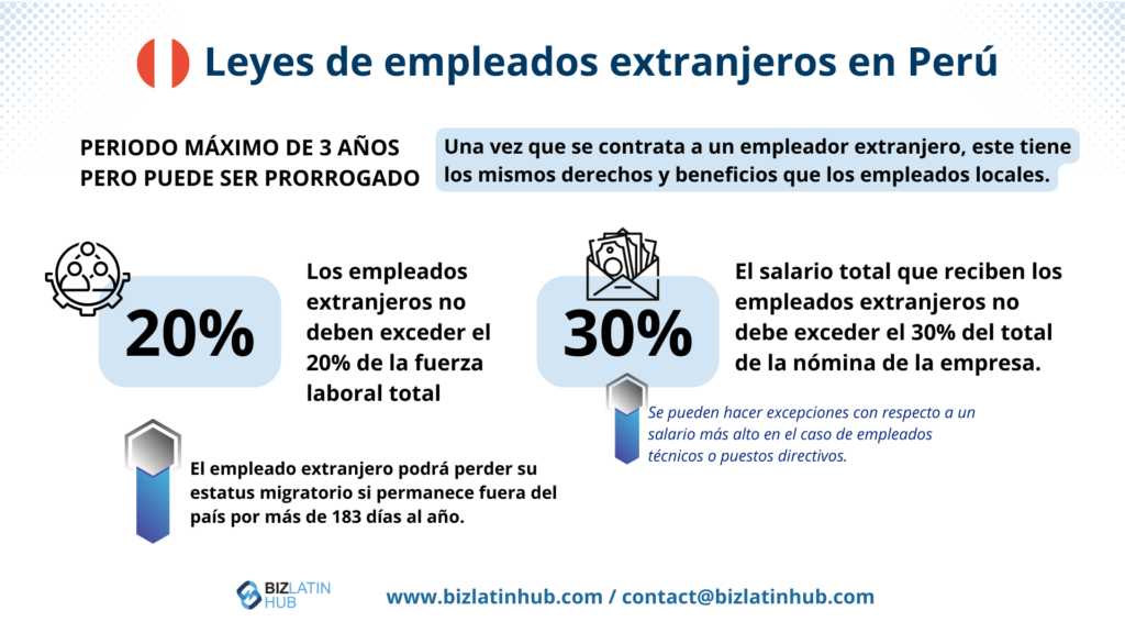 Leyes para los empleados extranjeros en Perú