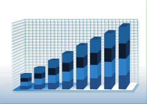 economic recovery
