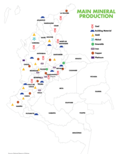 colombia mineral production