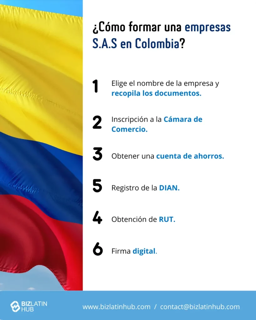 Cómo formar una empresas S.A.S en Colombia en 6 pasas