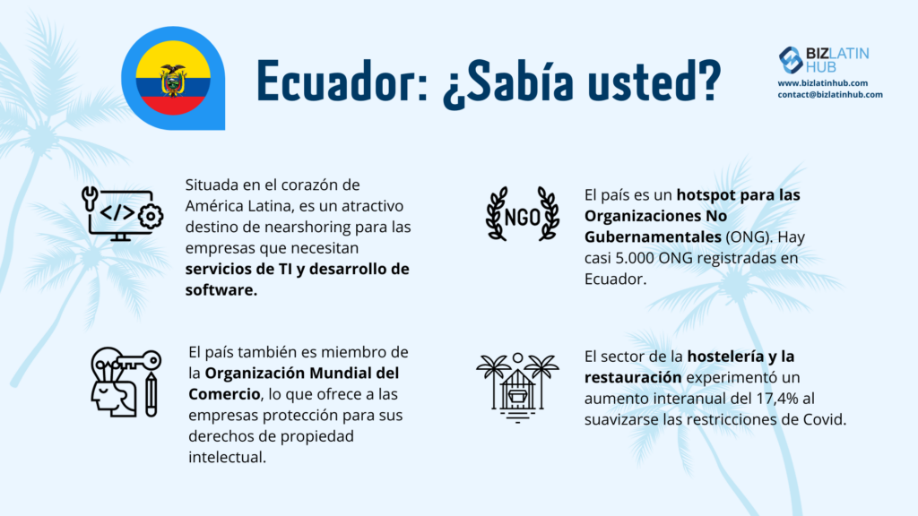 Algunos datos interesantes para quienes estan pensando en hacer negocios en Ecuador. Infografía por Biz Latin Hub