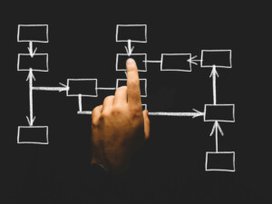 hacer negocios y constituir una empresa en Ecuador