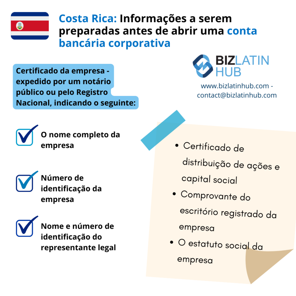 Alguns documentos e informações que você deve preparar ao abrir uma conta bancária corporativa na Costa Rica. Um artigo e um infográfico do Biz Latin Hub.