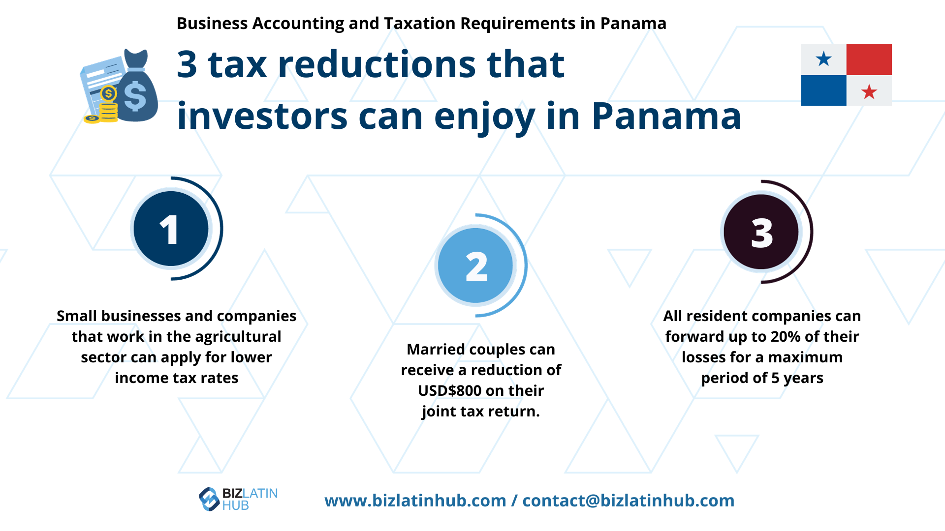 Accounting and taxation requirements in Panama A guide