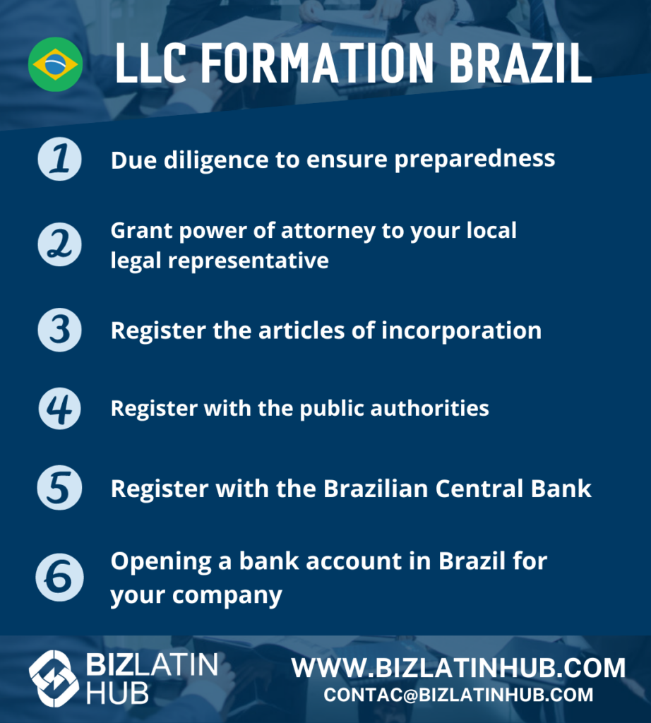LLC company formation in Brazil key steps. Incorporate a company in Brazil.