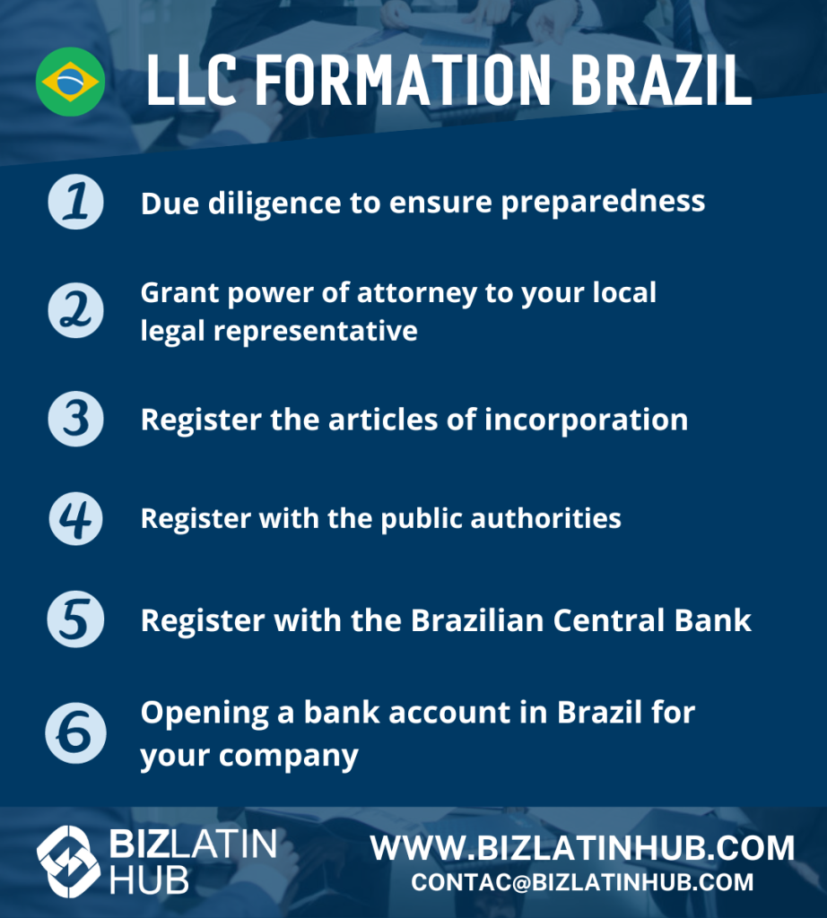 LLC company formation in Brazil key steps. Incorporate a company in Brazil.