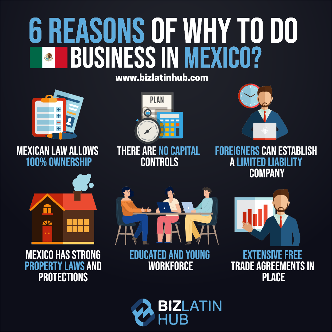 Doing Business in Mexico