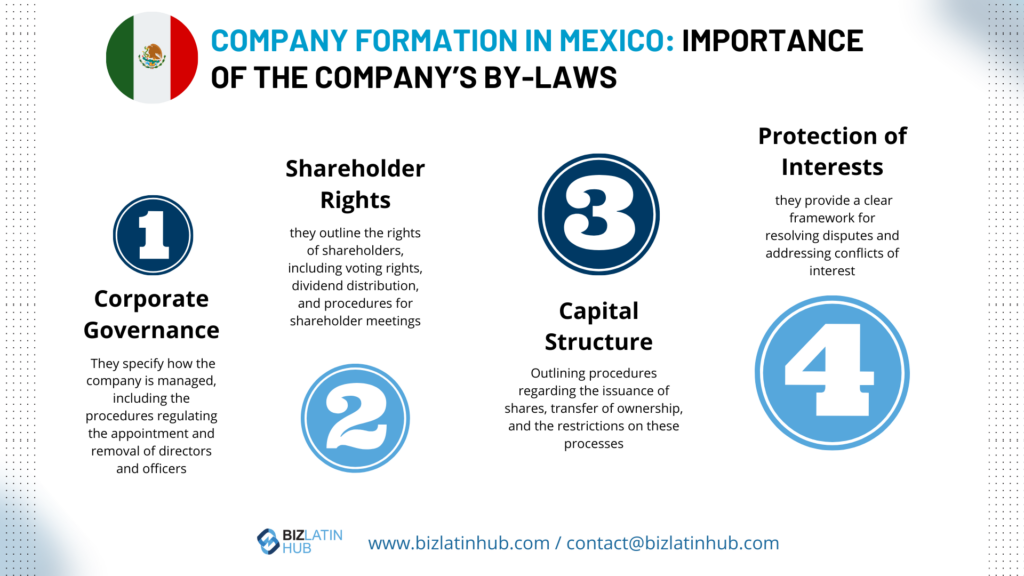 The by-laws are designed to specify who in the company has the power to make decisions legally on behalf of the company.