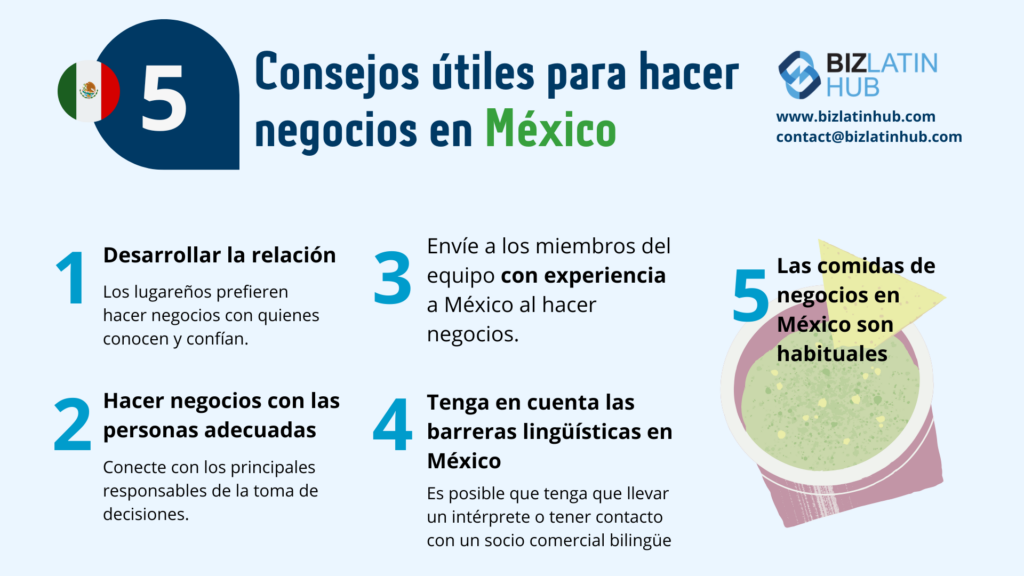 hacer negocios en mexico infografia español