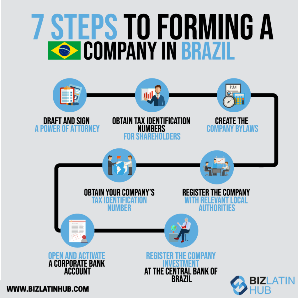7 steps to forming a company in the construction sector in Brazil