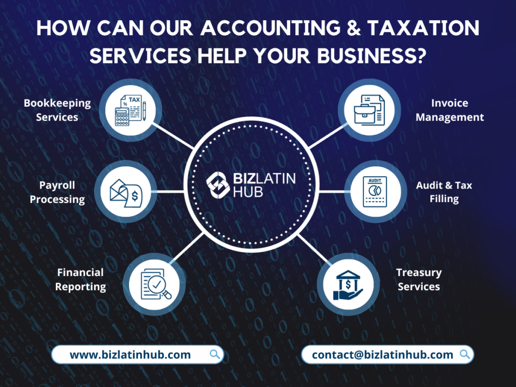 Key services offered by Biz Latin Hub to help with accounting tax requirements in Guatemala