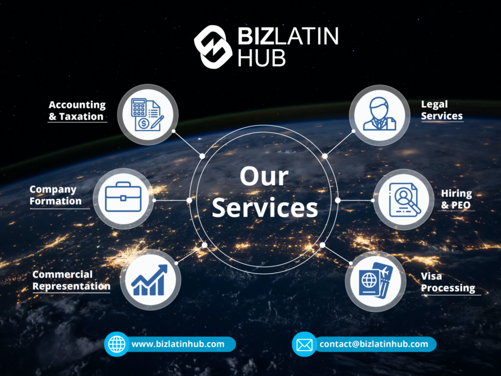 Infographic about the services offered by Biz Latin Hub, including trademark search 