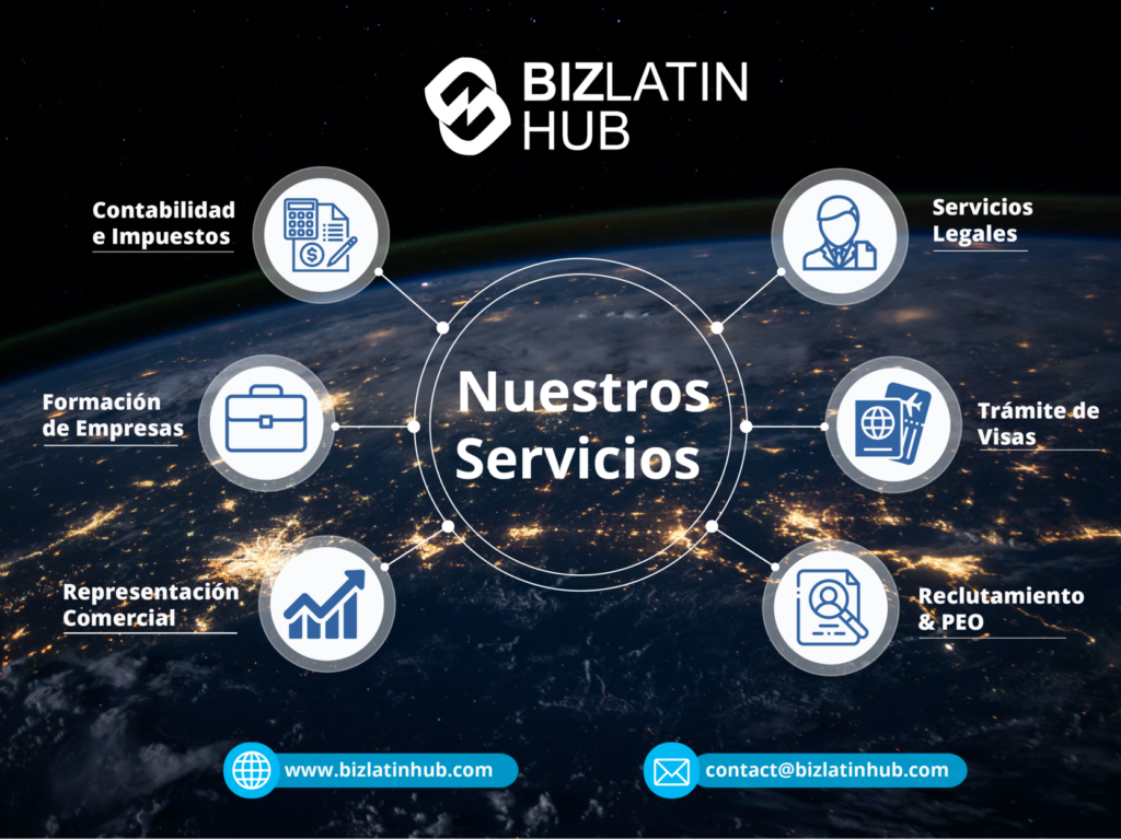 Biz Latin Hub puede ayudarle 
importación y exportación en América Latina