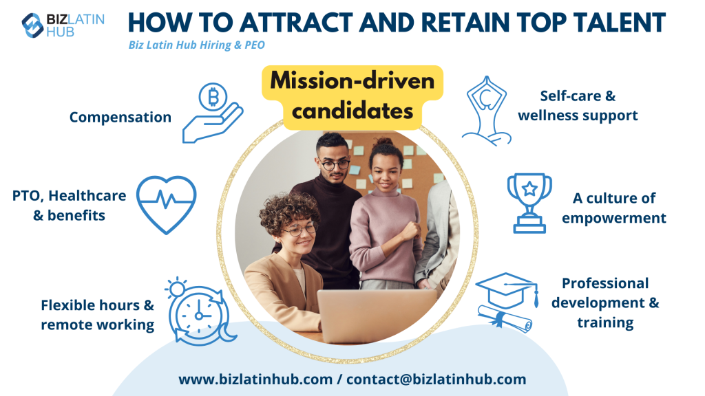 Recruit and attract the best talent for your company. If you are looking for entrepreneurship in Latin America, Biz Latin Hub is your ally to hire the human talent you need.