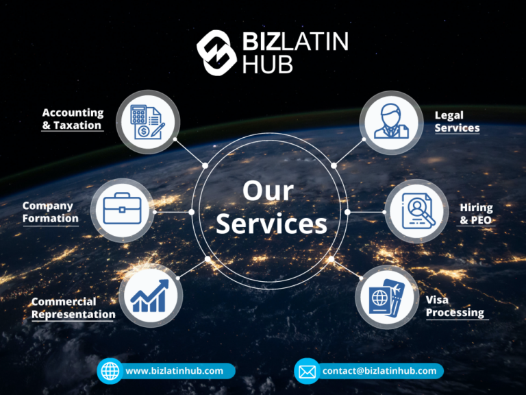 A graphic depicting the market entry and back-office services offered at Biz Latin Hub, which includes an entity health check in the Dominican Republic