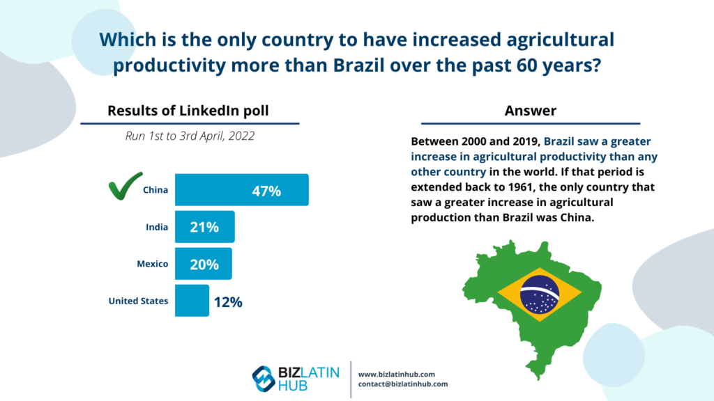 Doing business in brazil, Brazil agriculture data, infographic by biz latin hub