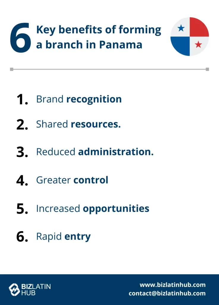 6 benefits when you form a branch in Panama