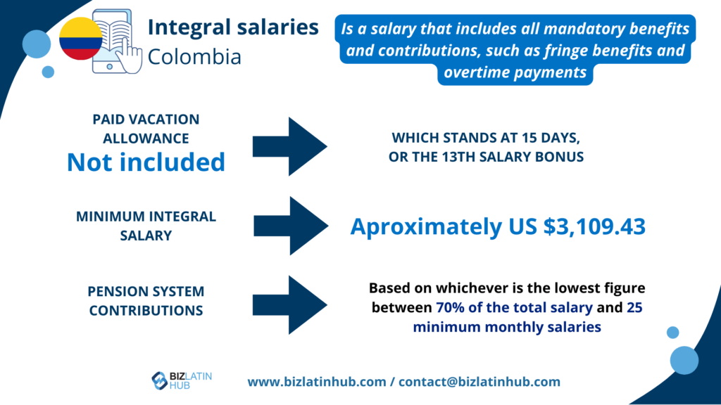 What is an integral salary in Colombia? Clear up this and other doubts about labor law in Colombia with the help of Biz Latin Hub's professional team.