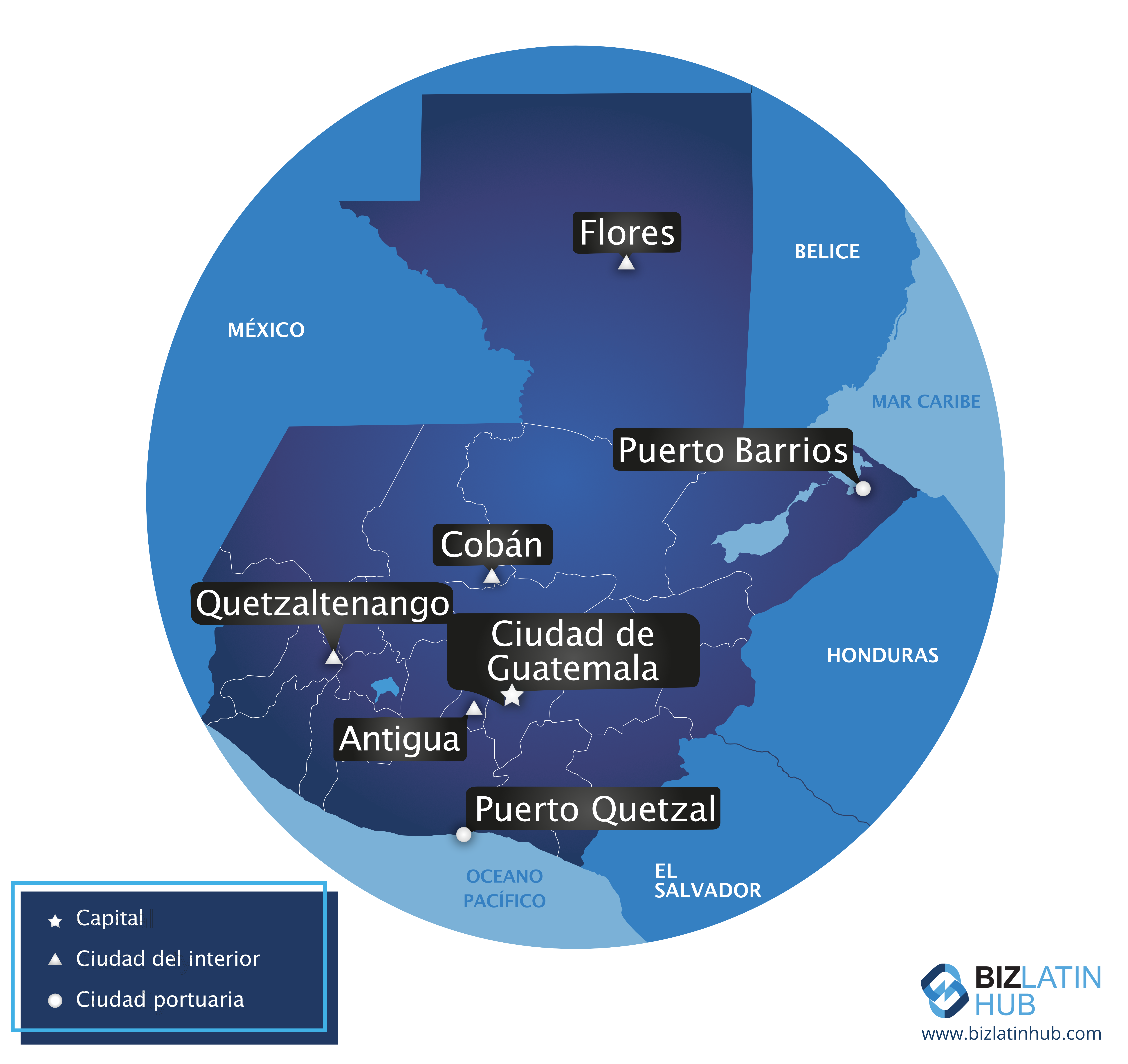 Tipos de compañía en Guatemala, mapa con sus principales ciudades.