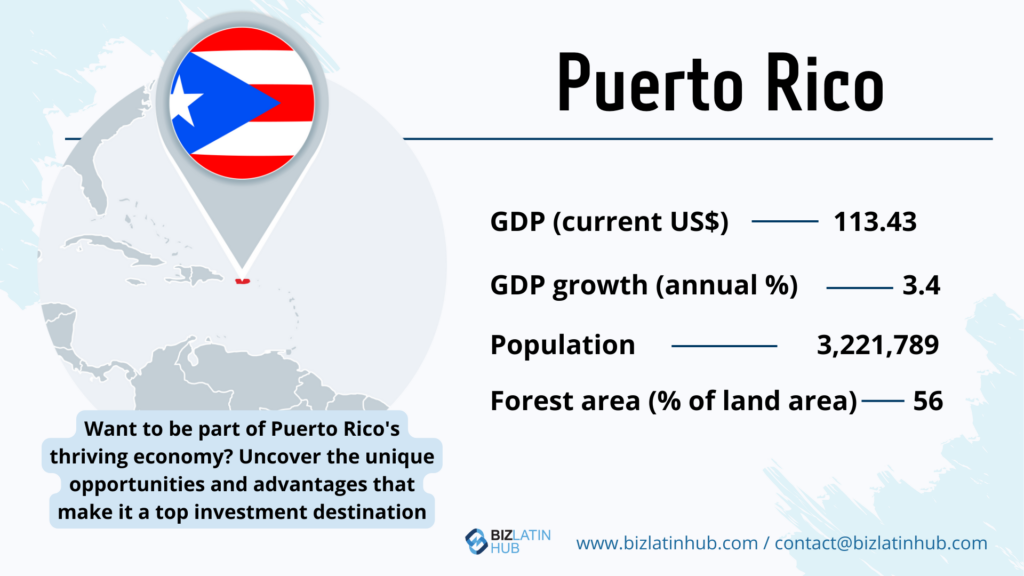 Puerto Rico economy: Unlock the secrets to its thriving business landscape