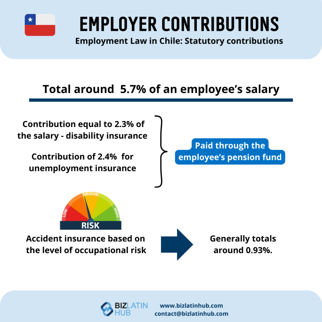 Statutory contributions under Chilean employment law