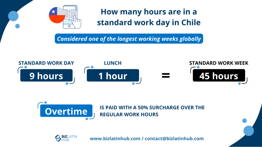 Working hours according to Chilean employment law