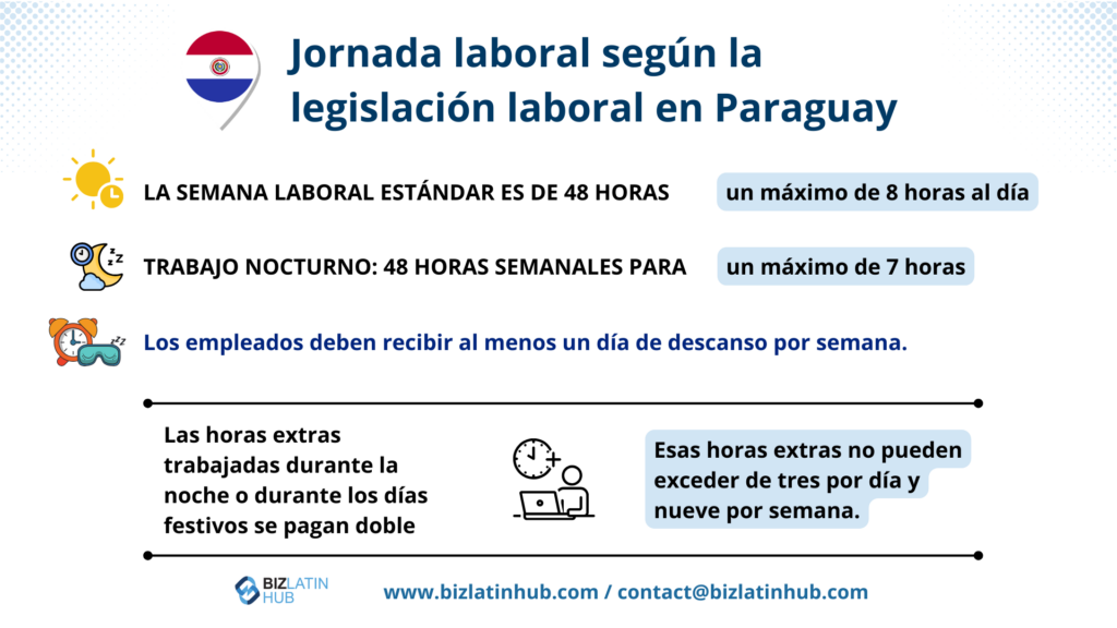 Jornada laboral según la legislación paraguaya