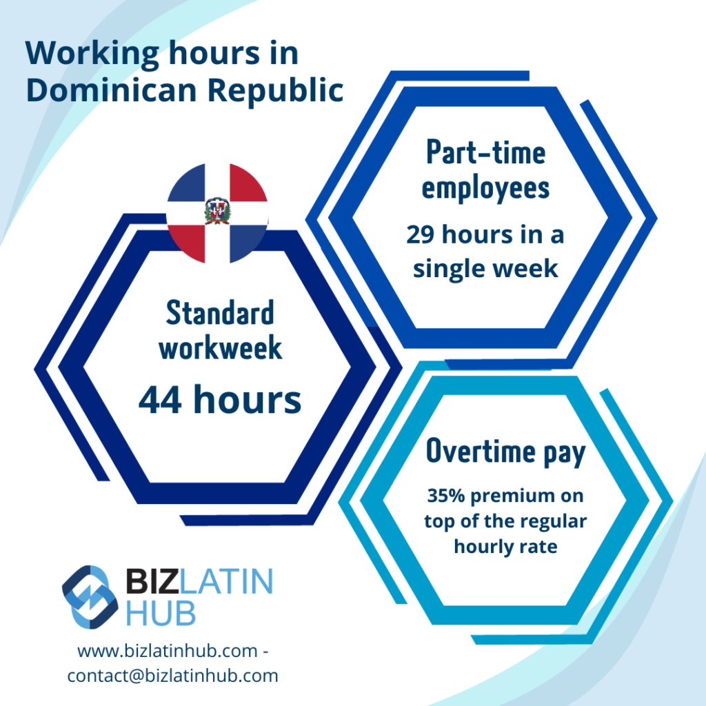 Working hours under employment law in the Dominican Republic