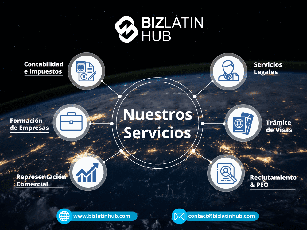 Servicios ofrecidos por Biz Latin Hub