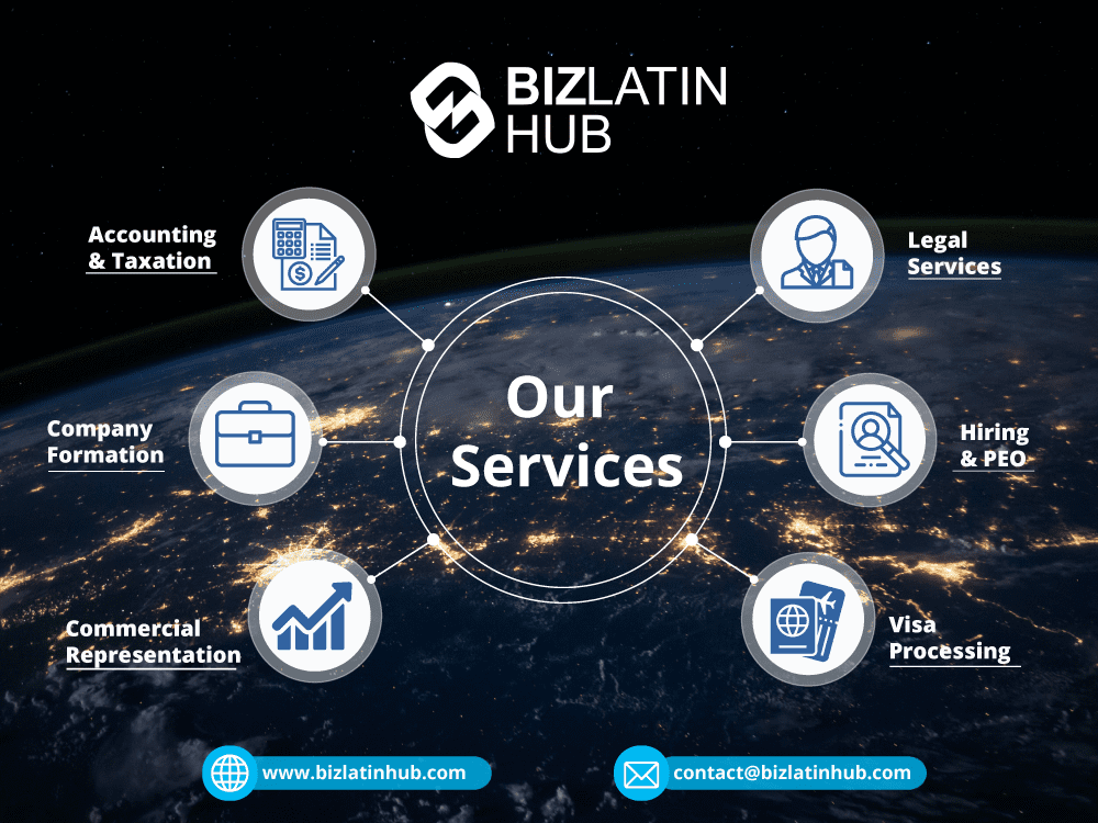A BLH infographic showing key services offered by the company