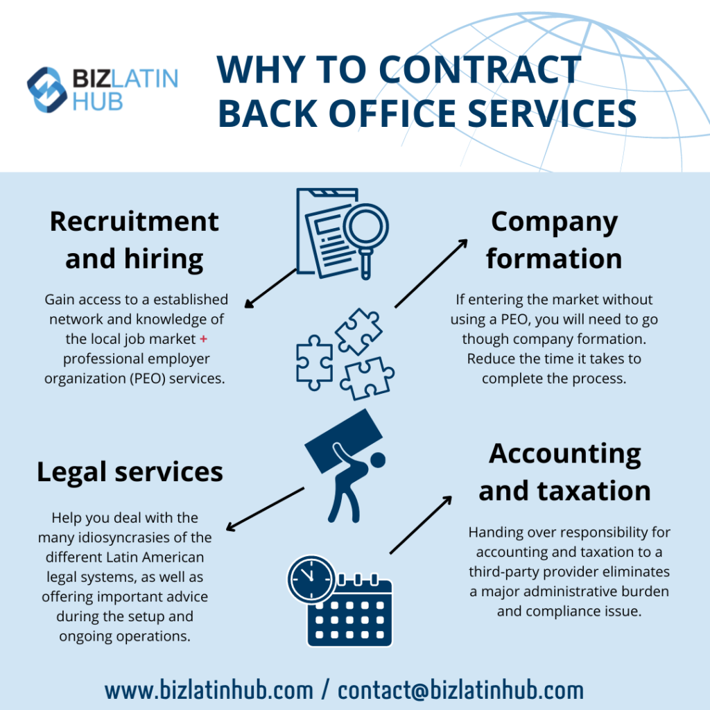 reasons to contract back office services a biz latin hub infographic
