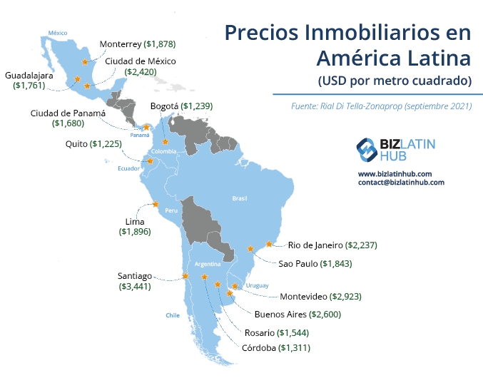 Un mapa que muestra los precios inmobiliarios en América Latina en las 14 ciudades incluidas en cada edición de la RIAL