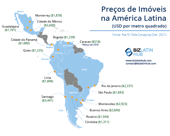 Um mapa que mostra os preços imobiliários na América Latina nas 14 cidades incluídas em cada edição da RIAL