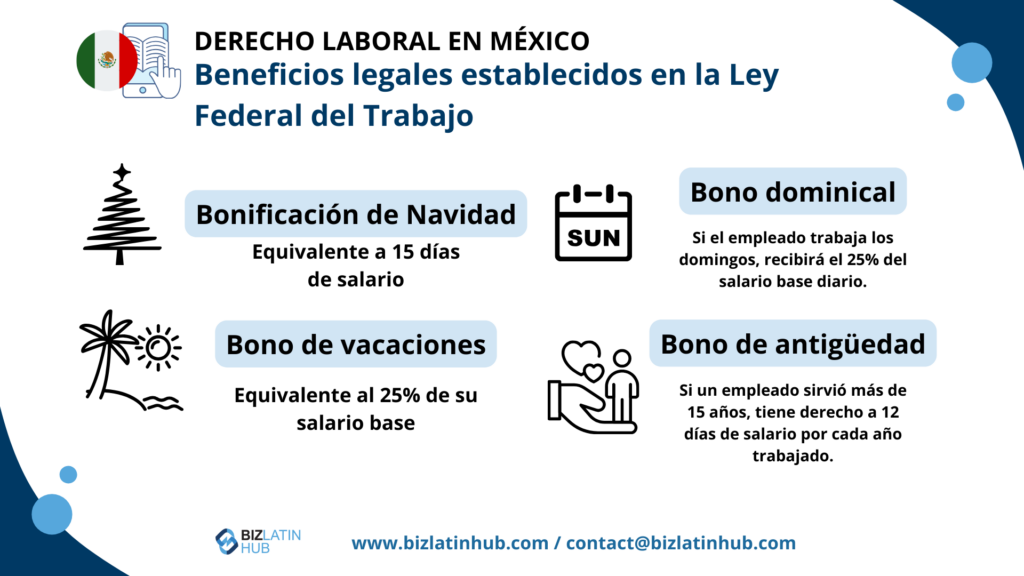 Derecho laboral en México. Beneficios legales establecidos en la ley federal del trabajo