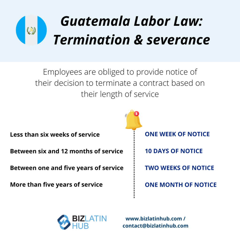 Guatemala Labor Law: Termination and severance
