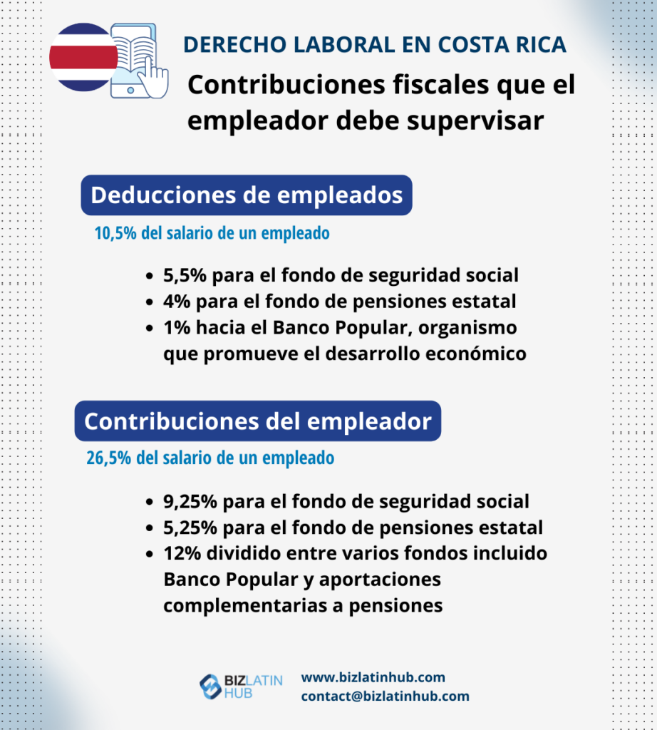 Derecho laboral en Costa Rica: Contribuciones fiscales que el empleador debe supervisar