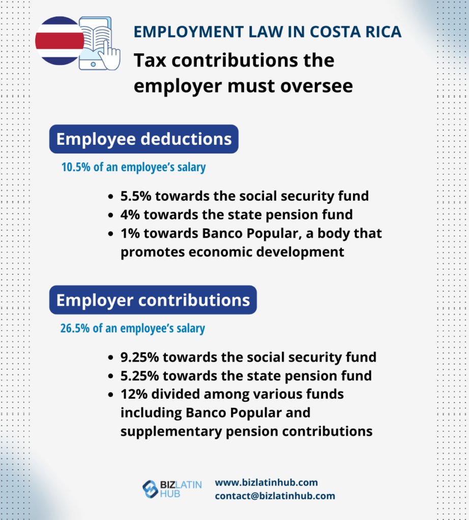 Employment law in Costa Rica: Tax contributions the employer must oversee