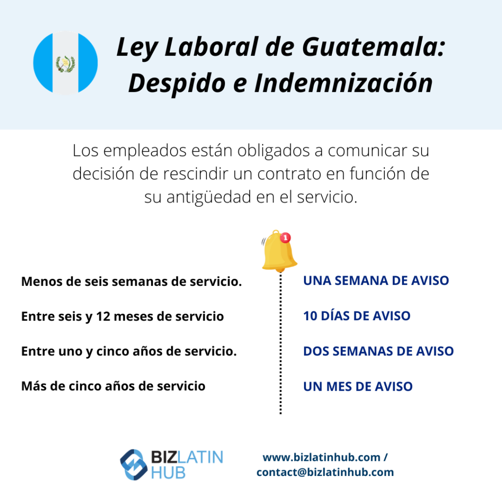 Ley laboral en Guatemala: Terminación y despido