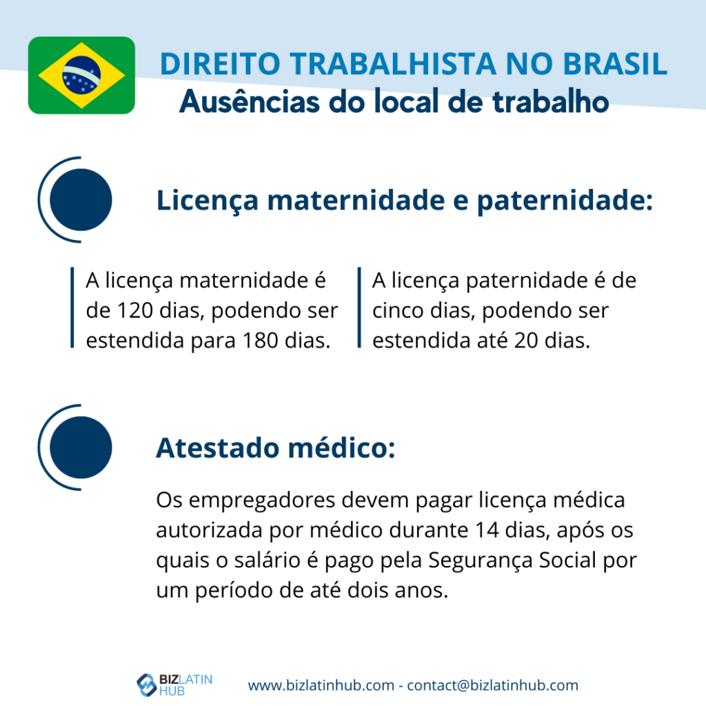 Leis trabalhistas do Brasil: além de licença maternidade e licença médica, os funcionários no Brasil também recebem licença para casamento
