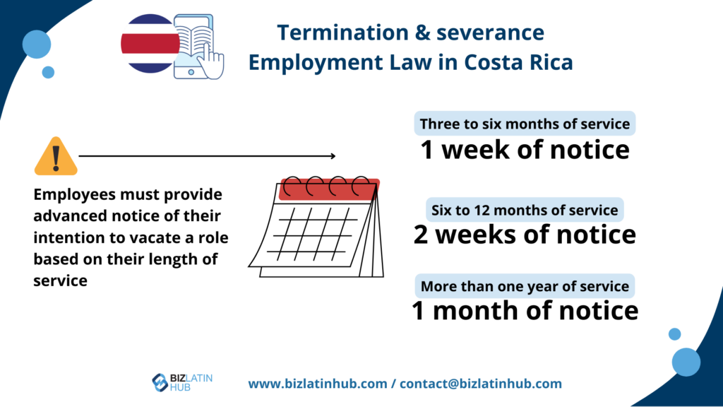 What does Costa Rican labor law say? How do terminations work under the law? Get advice from the experts in labor law in Latin America and the Caribbean at Biz Latin Hub.