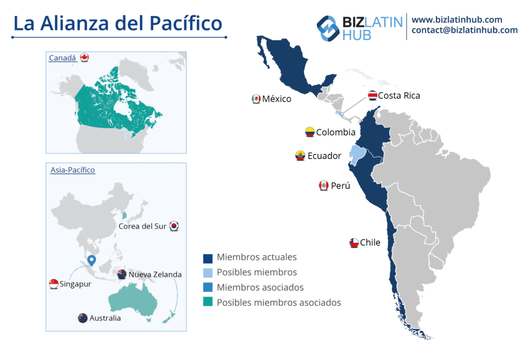 Gráfico de Biz Latin Hub sobre los países de la Alianza del Pacífico