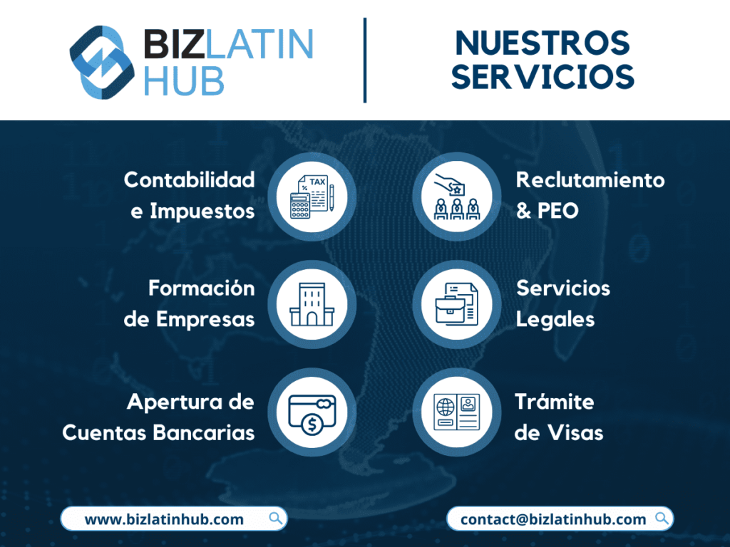 Una infografía de Biz Latin Hub sobre los servicios clave ofrecidos, incluyendo la formación de empresas, contratación y PEO, y servicios legales
